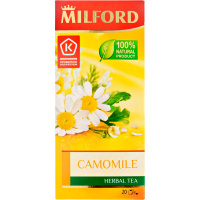 ������ ������� Milford ������� 20 ���