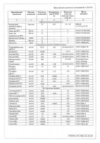 ���� �������� ��������� 5 ������, 2 ��. � ��.